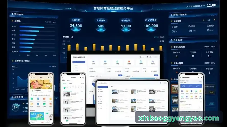 新宝GG业务场景演示界面